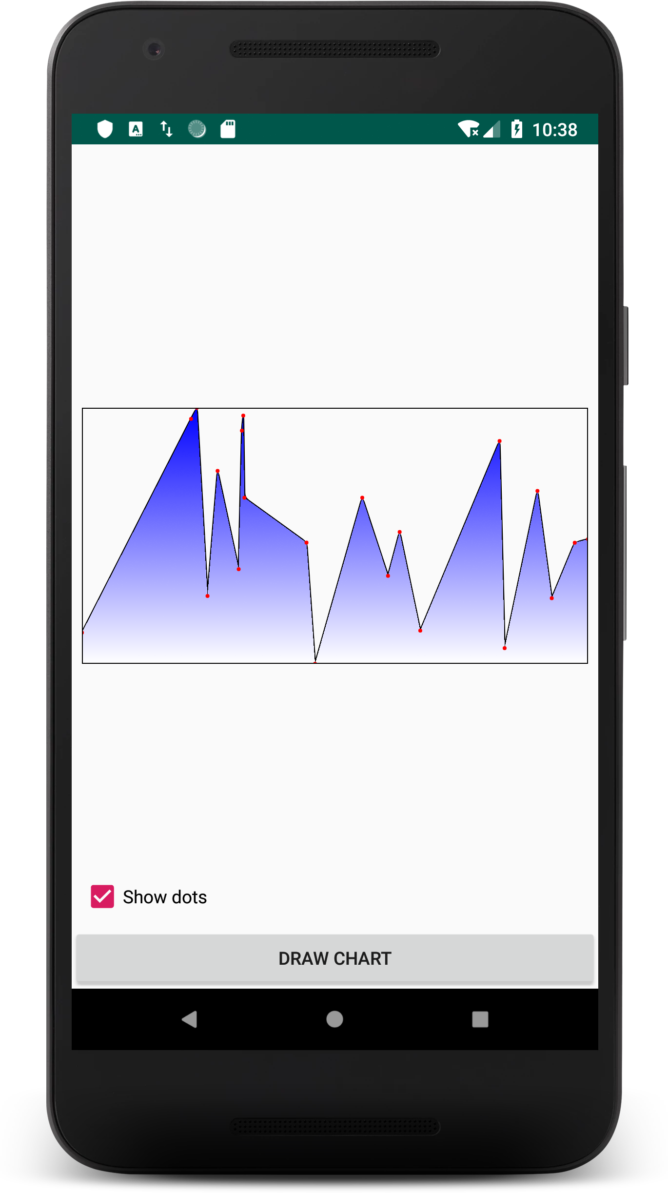 GitHub - DEcSENT/CustomChart: Custom view for chart drawing (WIP).