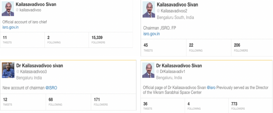 Sockpuppet Accounts Impersonate India’s Space Agency Chief.