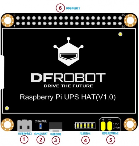 IMG3: Raspberry Pi UPS HAT Top View