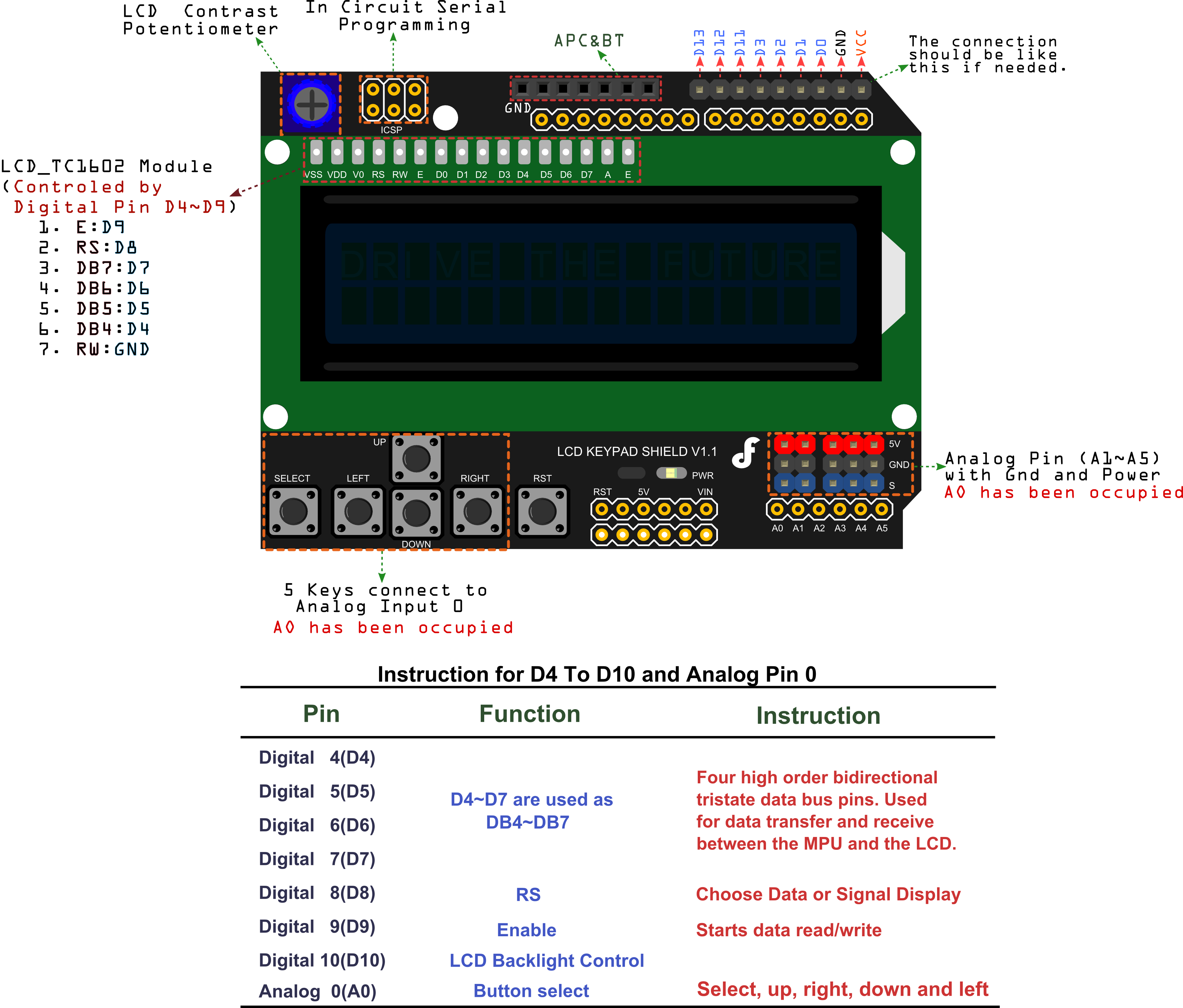 LCD 1602 Board Keypad Shield For Arduino LCD UNO Mega2560 R3 Robot