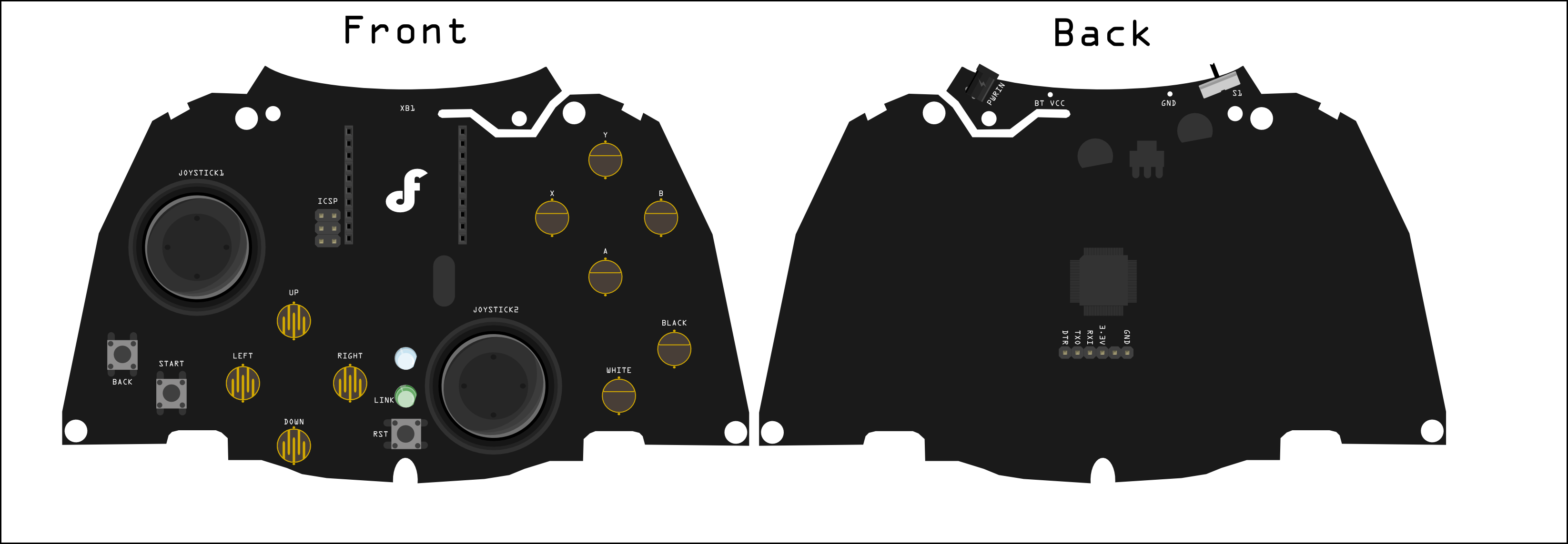 Inside view of Joystick