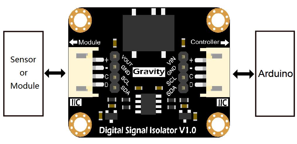 DFR0565 Module extension digital signal isolator Gravity DFROBOT 