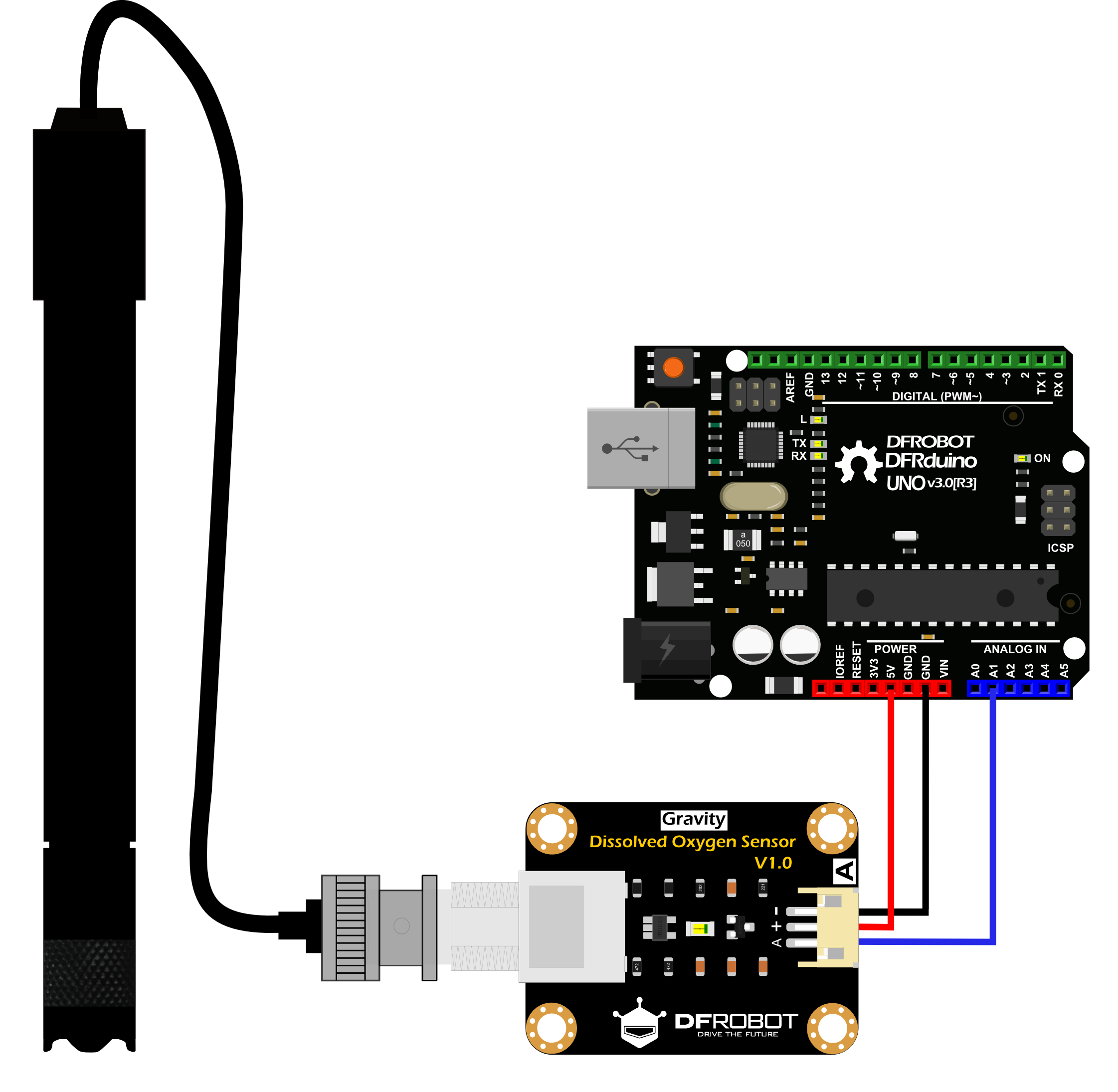 DFRobot Gravity: I2C Oxygen / O2 Sensor