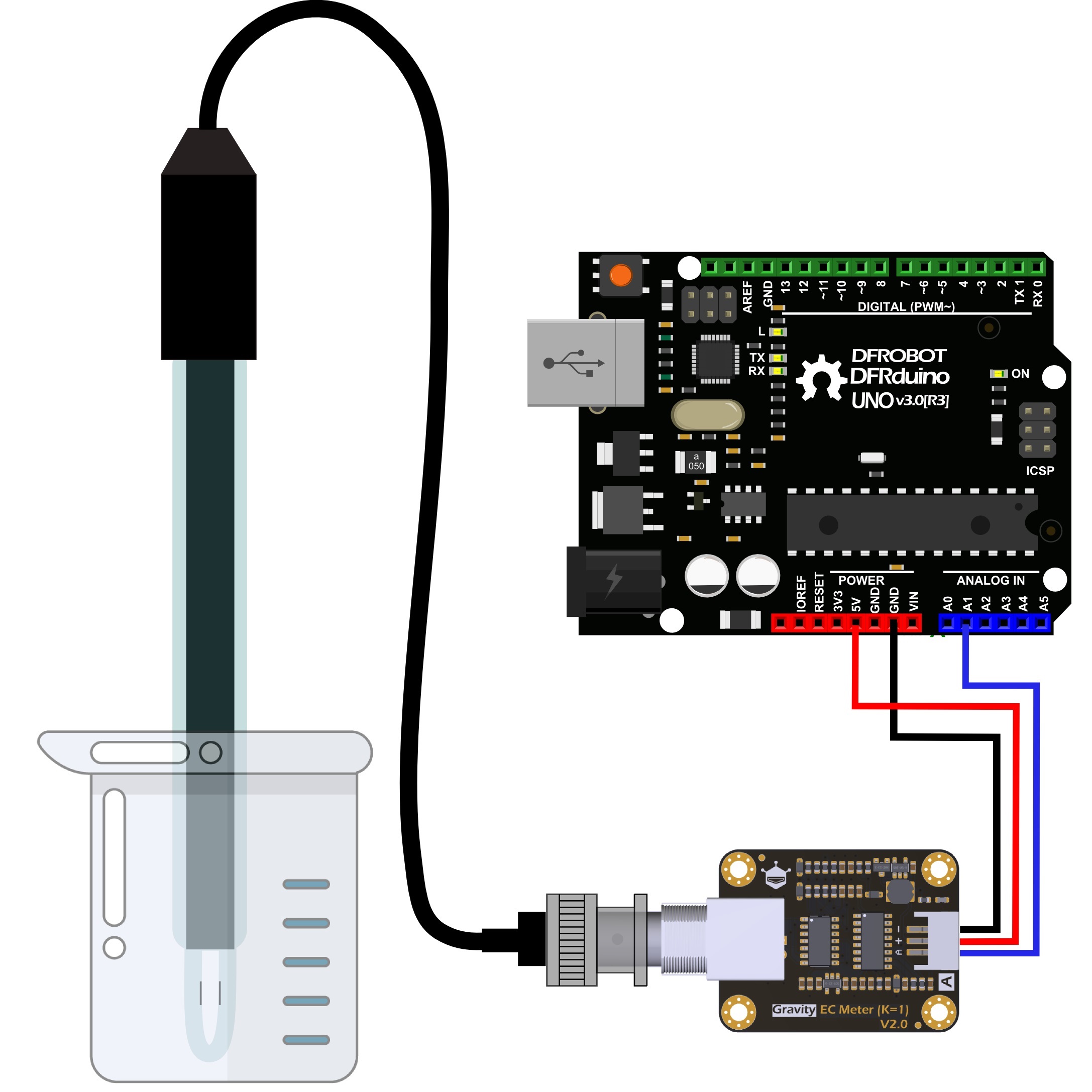 CO2 Sensor (Arduino compatible), DFRobot SEN0159