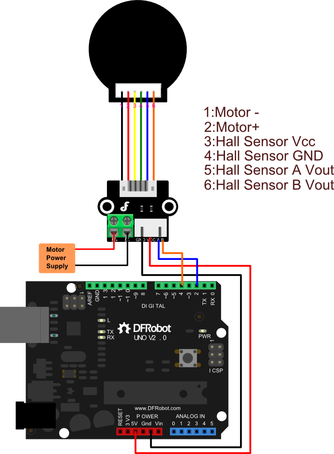 Diagram for using encoder with Encoder Adapter