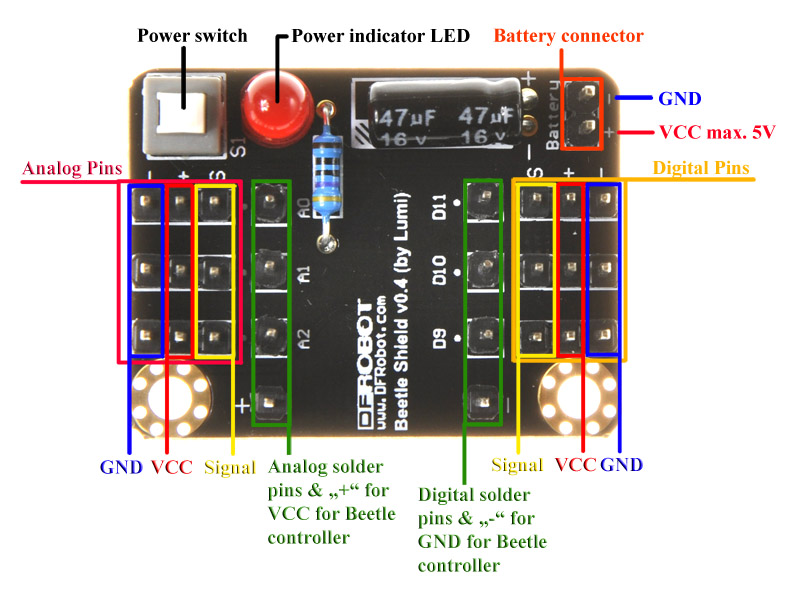 Beetle shield pinout (click to enlarge)