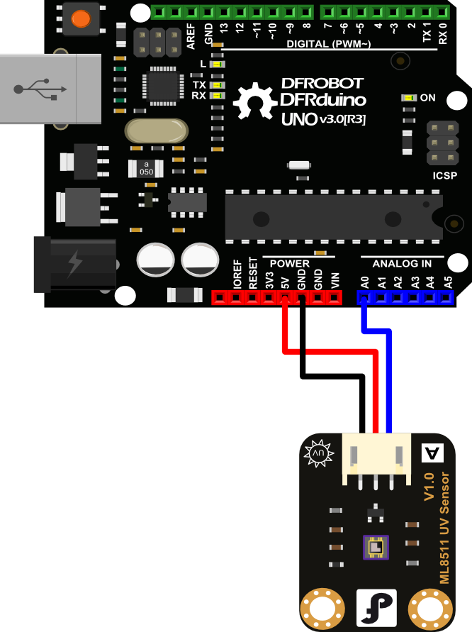 ML8511 UV Sensor Diagram