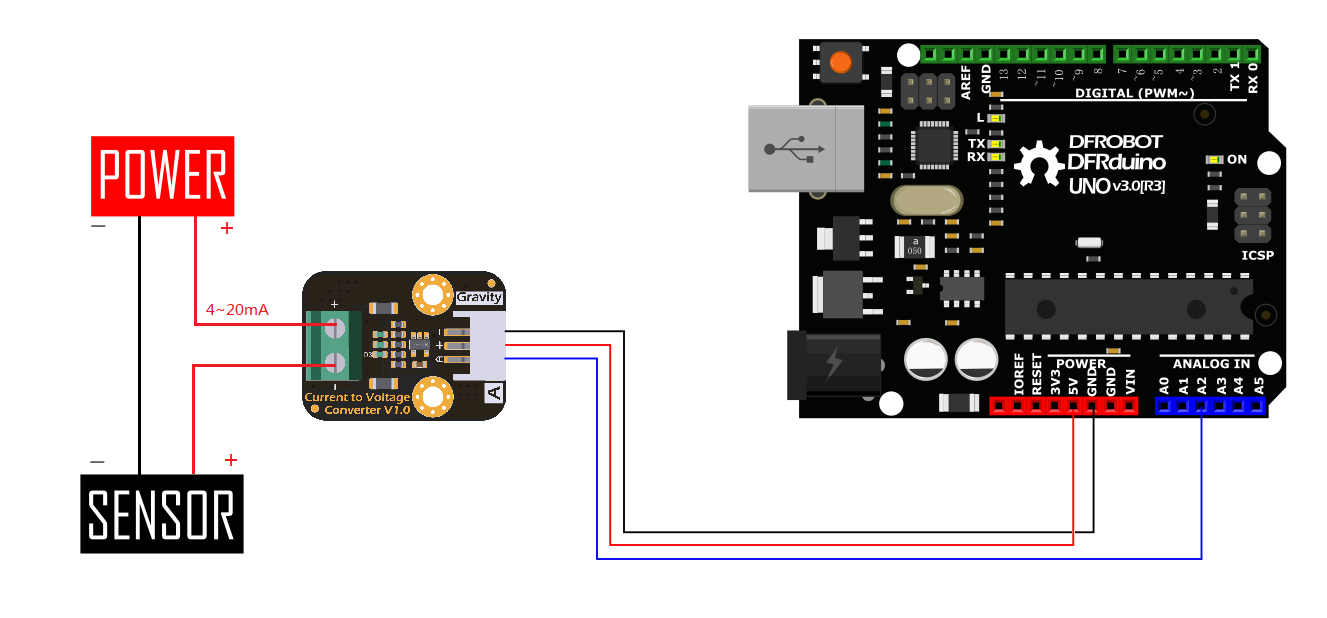 0 4 20 ма 0. Arduino 4-20ma Shield. Датчик 4 20 ма к Arduino. 4-20 Ma Arduino ide. Передатчик 4-20 ма 3.3v.