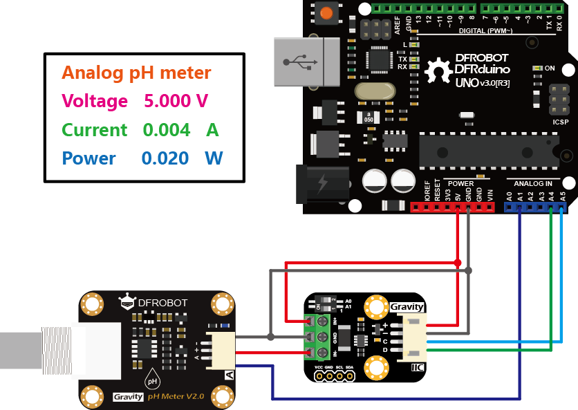 Max471 calidad-Power sensor Analog 3a 36v Arduino esp8266 adC 5:1 voltage div