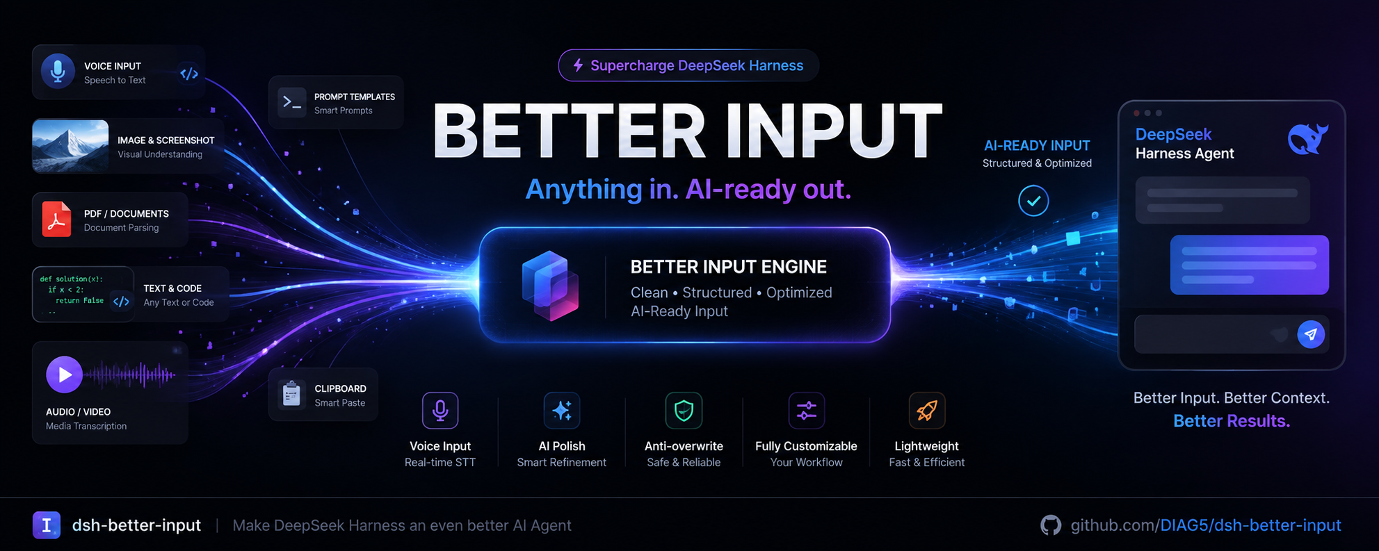 dsh-better-input banner