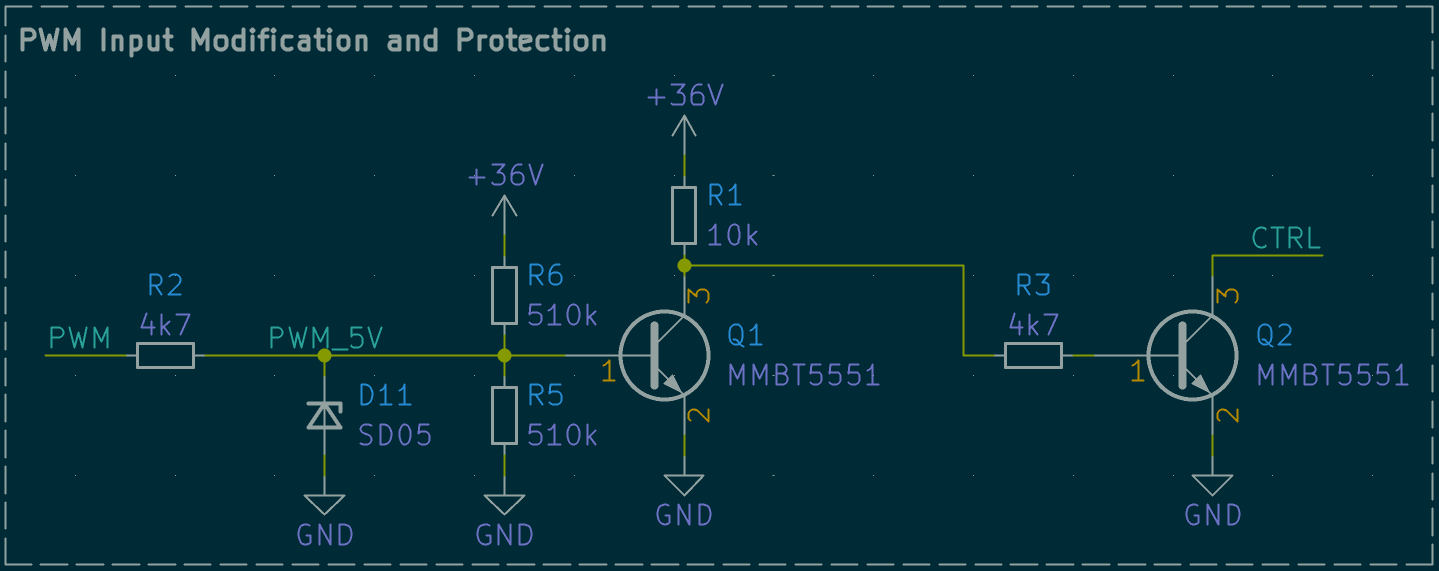 constant current driver render