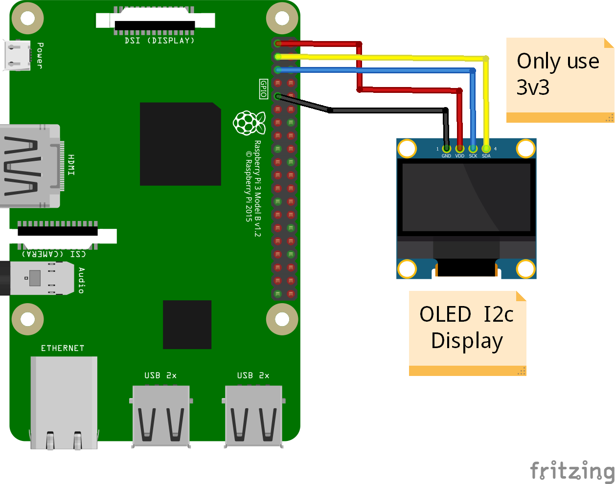 GitHub - DJ-Dingo/pibooth-oled-display: OLED display Plugin for Pibooth ...