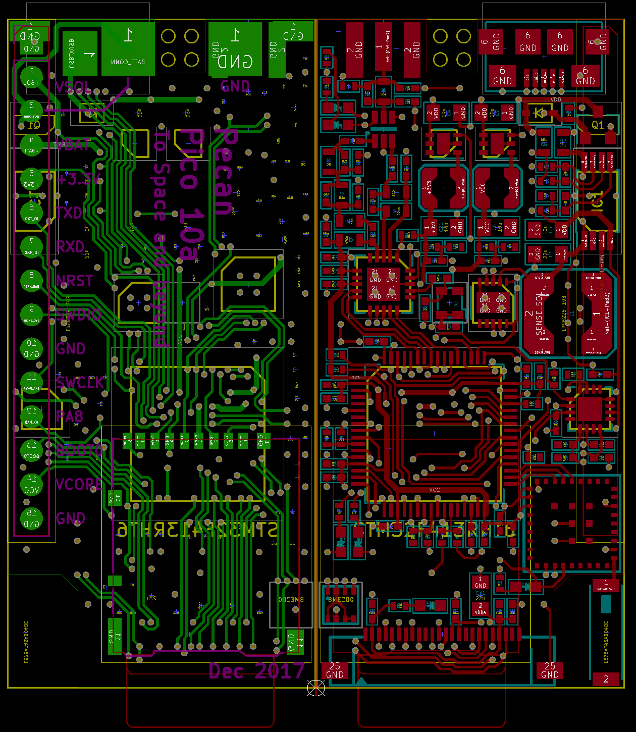 Pecan Pico 10a KiCAD