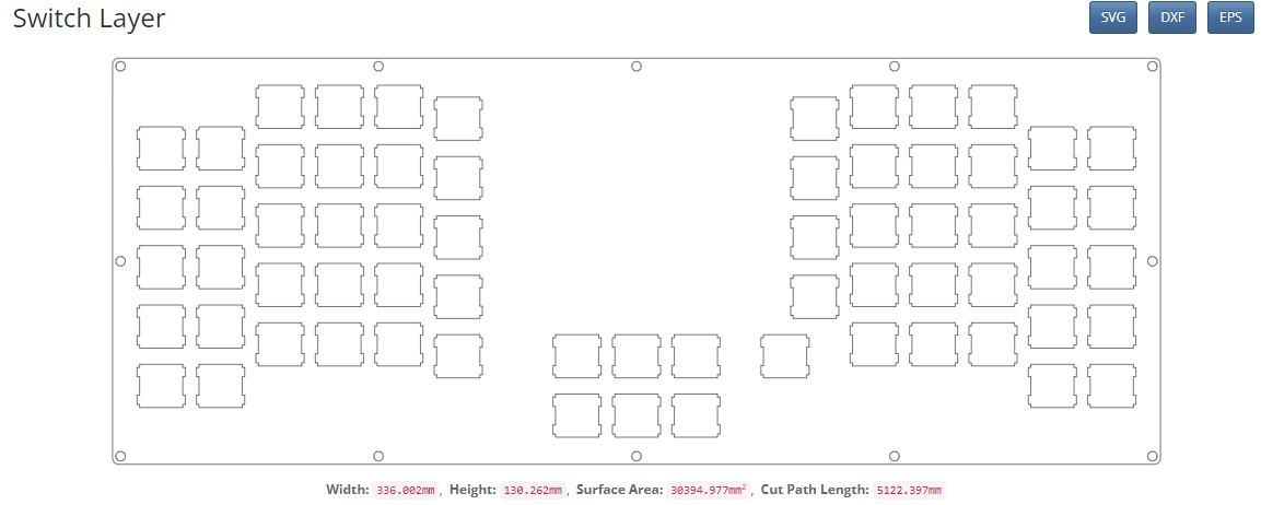 Switch Layer