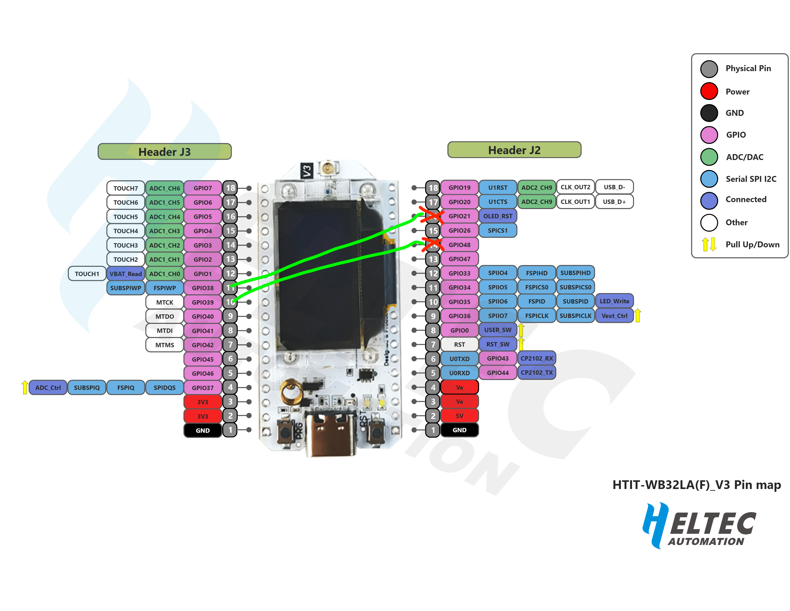 Open Shot Clock Controller, from the project README