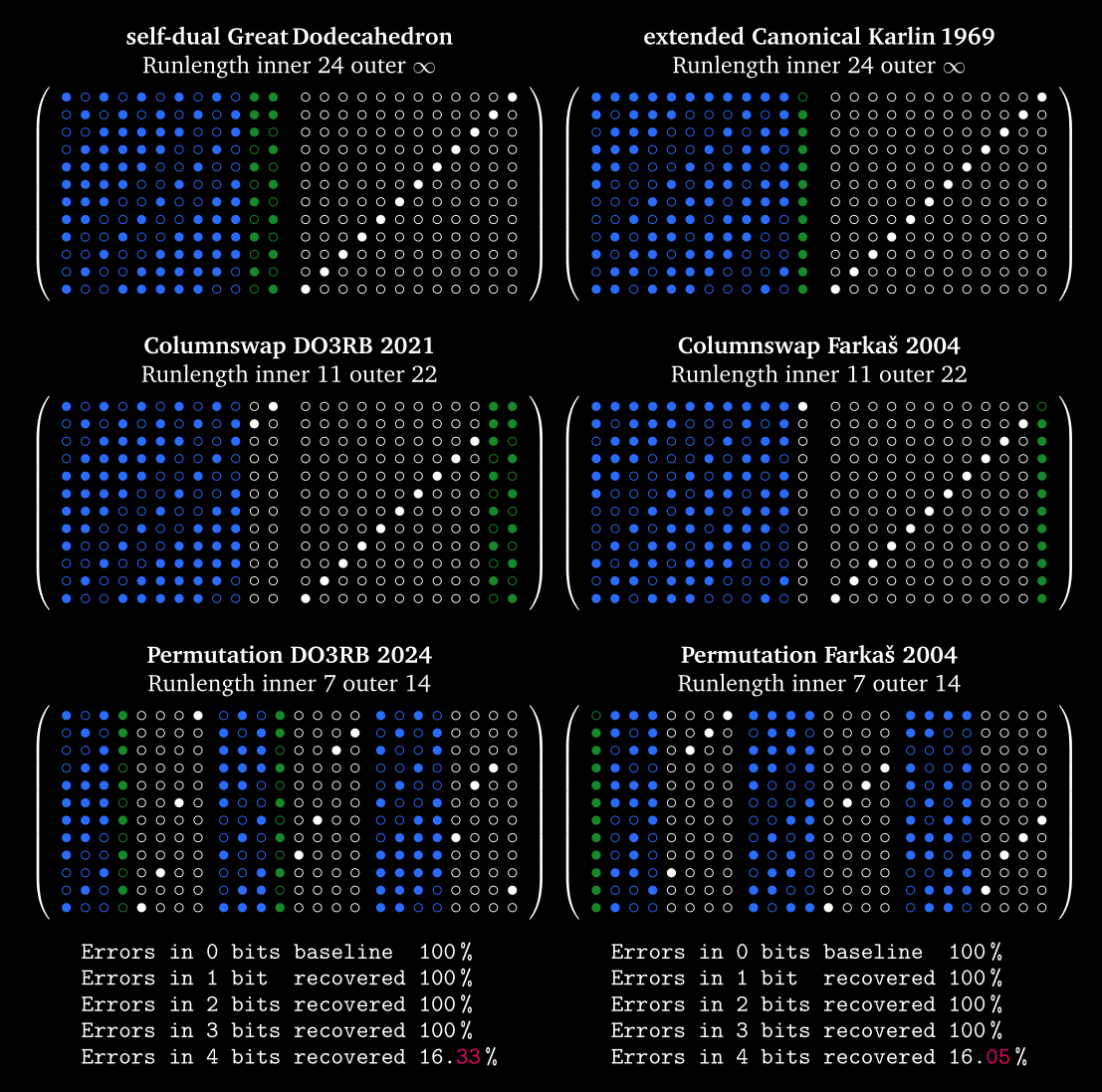 docs/matrices.png