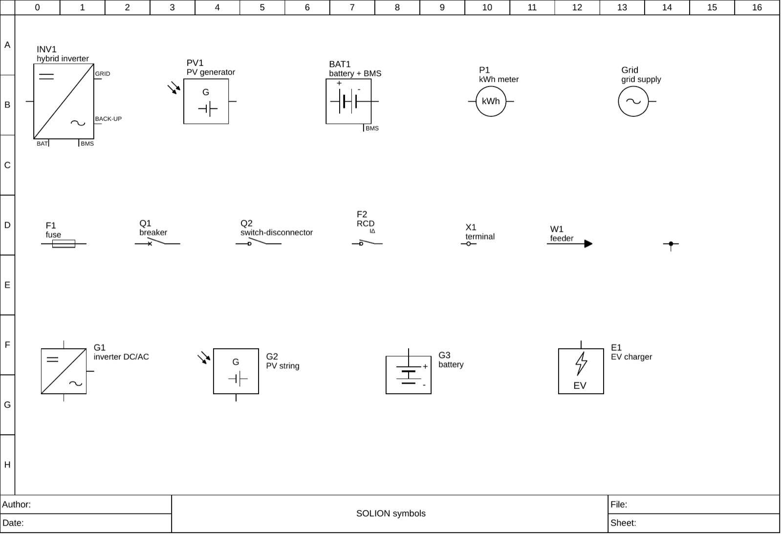 PV single-line symbols