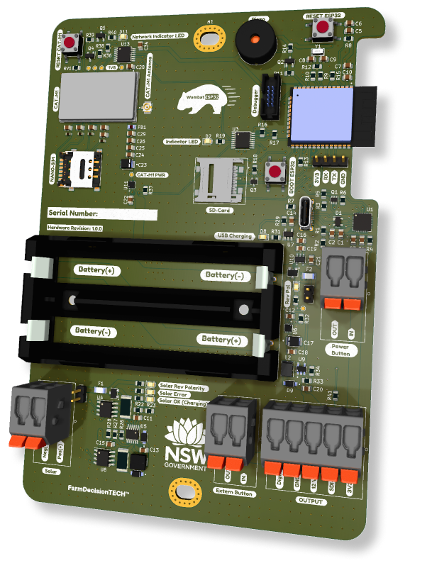 Breakout, from the project README