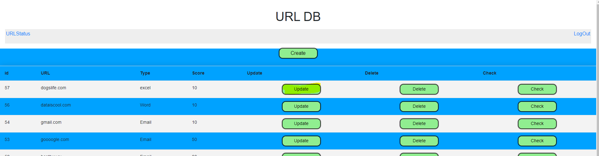 GitHub - DPR-droid/2022_09_Data_Representation: 2022_09_Data_Representation