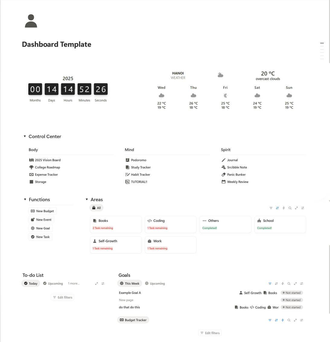 A picture of my beautiful template