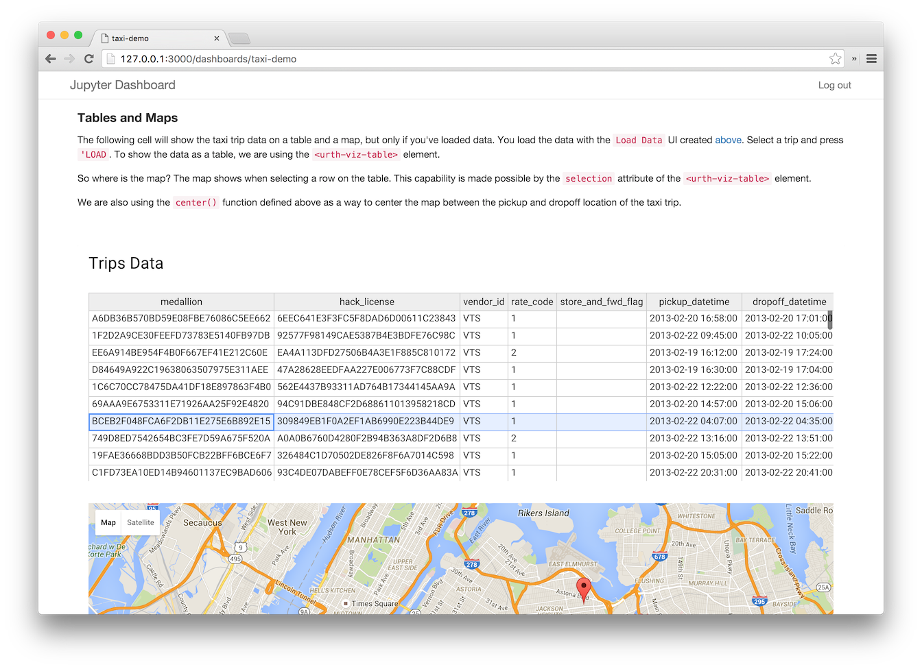 Dashboards server screenshot