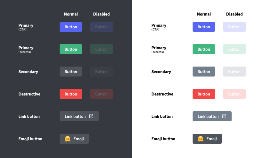 How To Create A Discord Bot With JDA - Full Beginner Guide