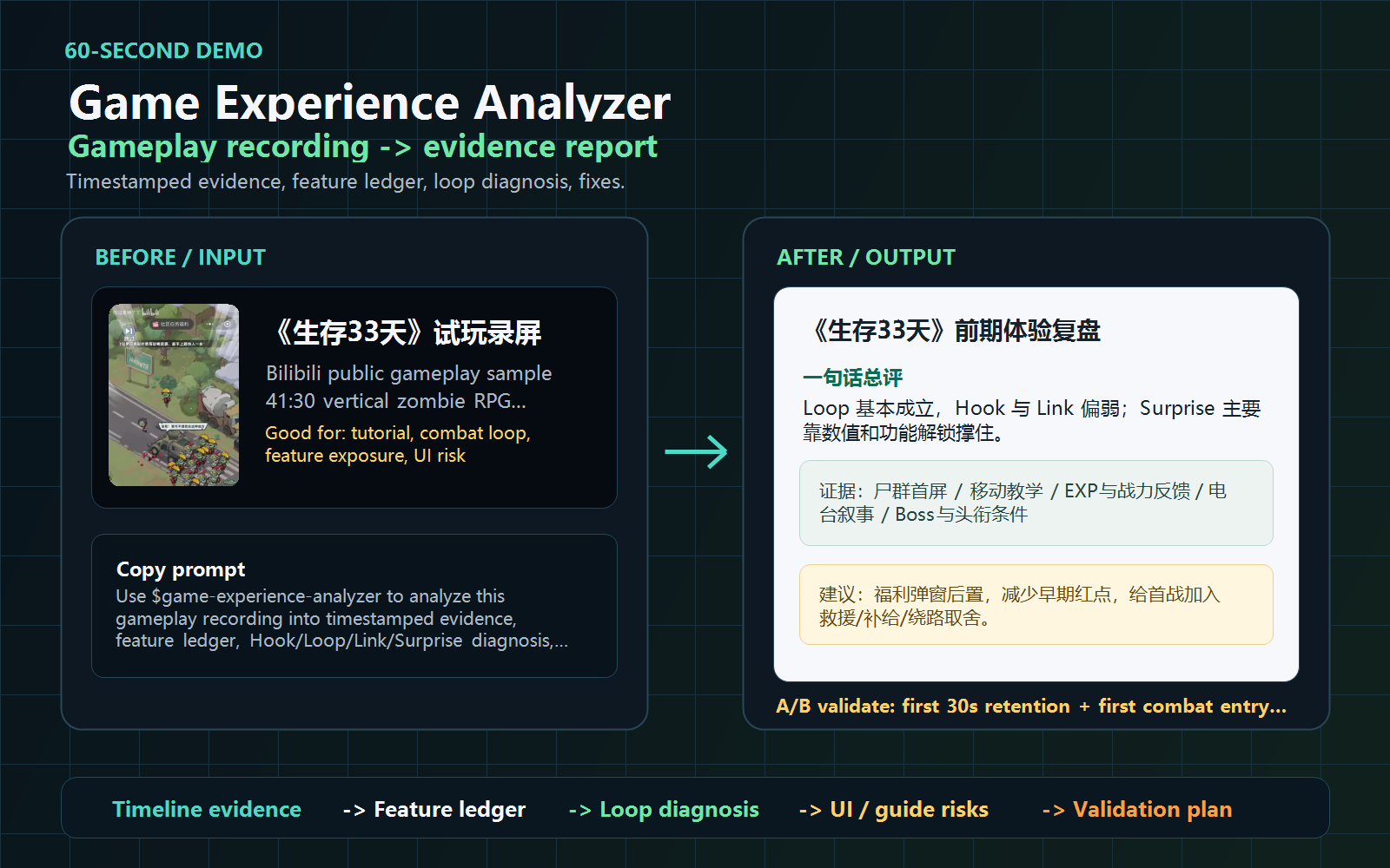 60-second demo: Game Experience Analyzer turns PV input into an evidence-linked report