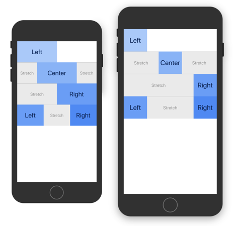 Example showing how stretching elements can be used to shift other elements.