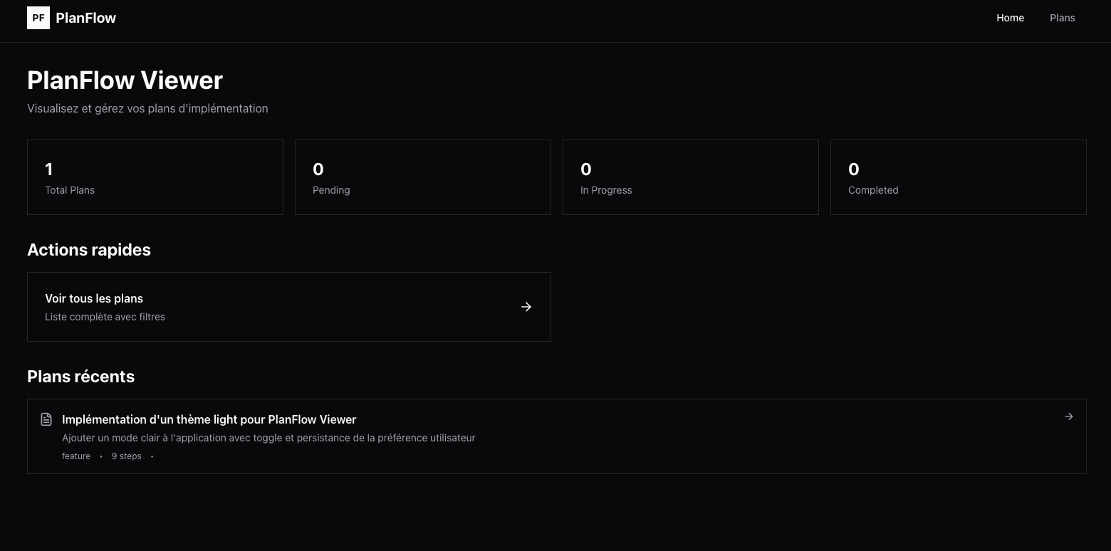 Tableau de bord PlanFlow avec plans récents