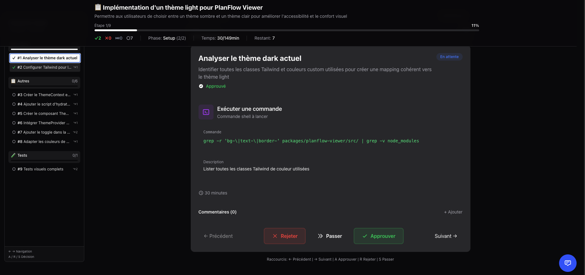 Interface complète de review avec minimap et actions