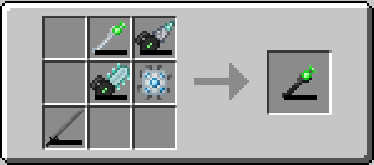 Meta-Tool Recipe