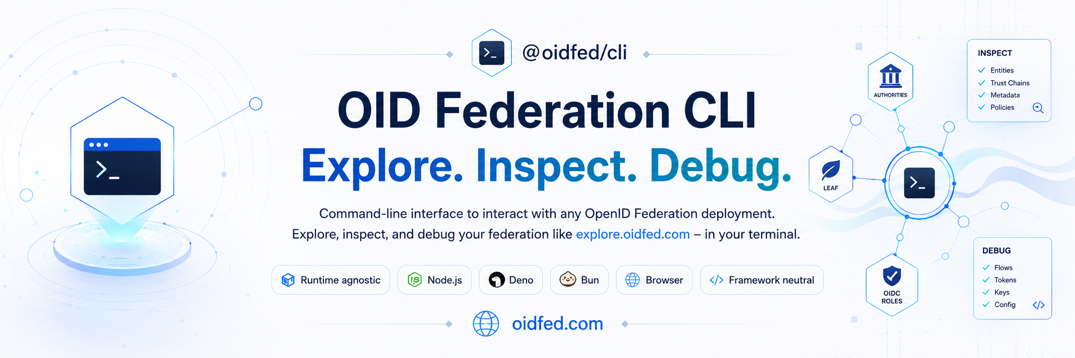 @oidfed/cli banner