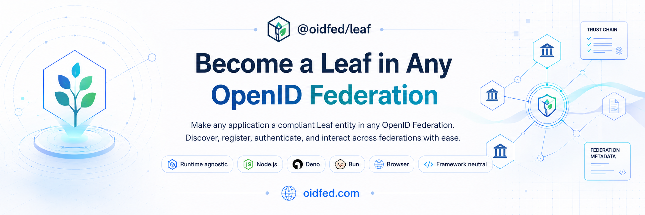 @oidfed/leaf banner