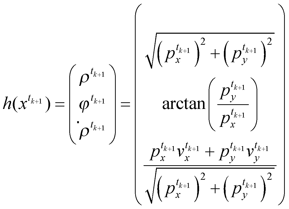 Radar_measurement_model_h