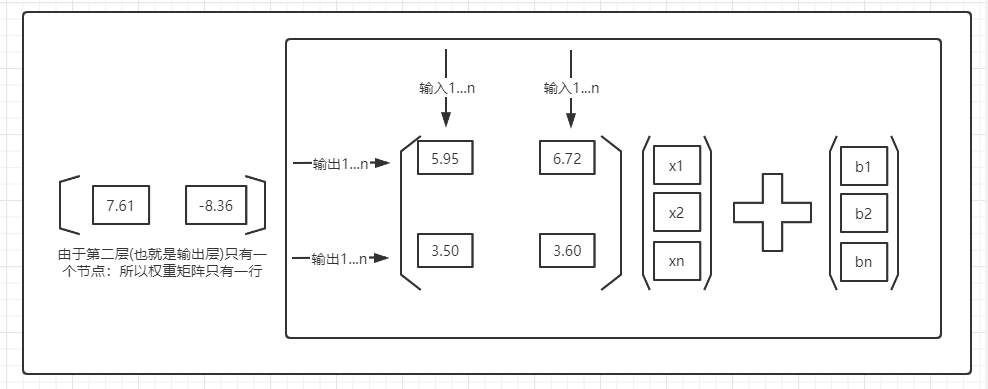 image-20210508122654477