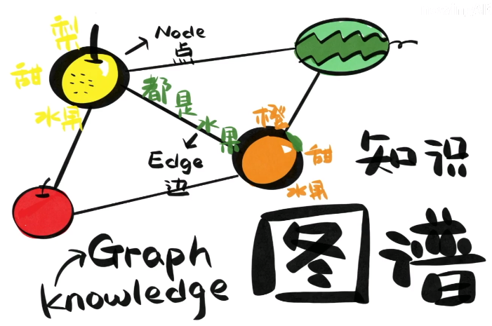 image-20210615091003742