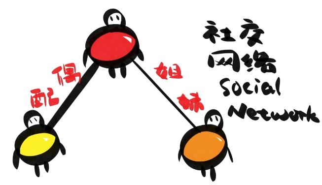 image-20210615091042680