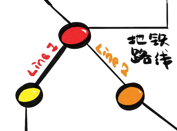 image-20210615091133748