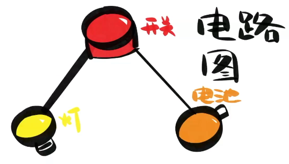 image-20210615091151992