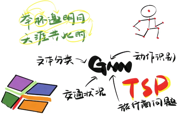 image-20210615091637155