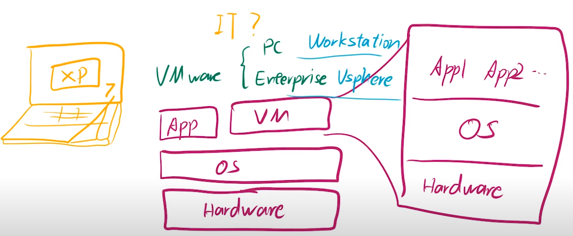 image-20210723162812024