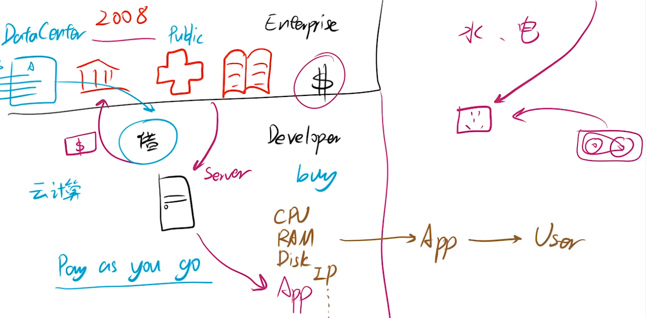 image-20210723163309948