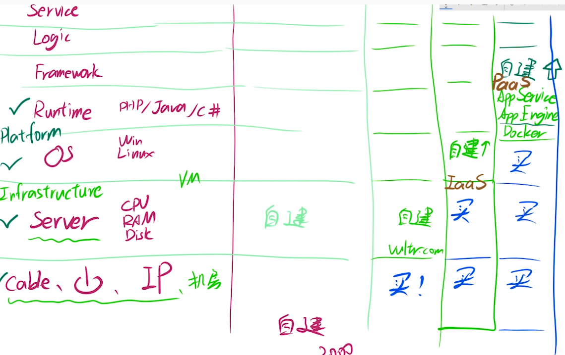 image-20210723163741242