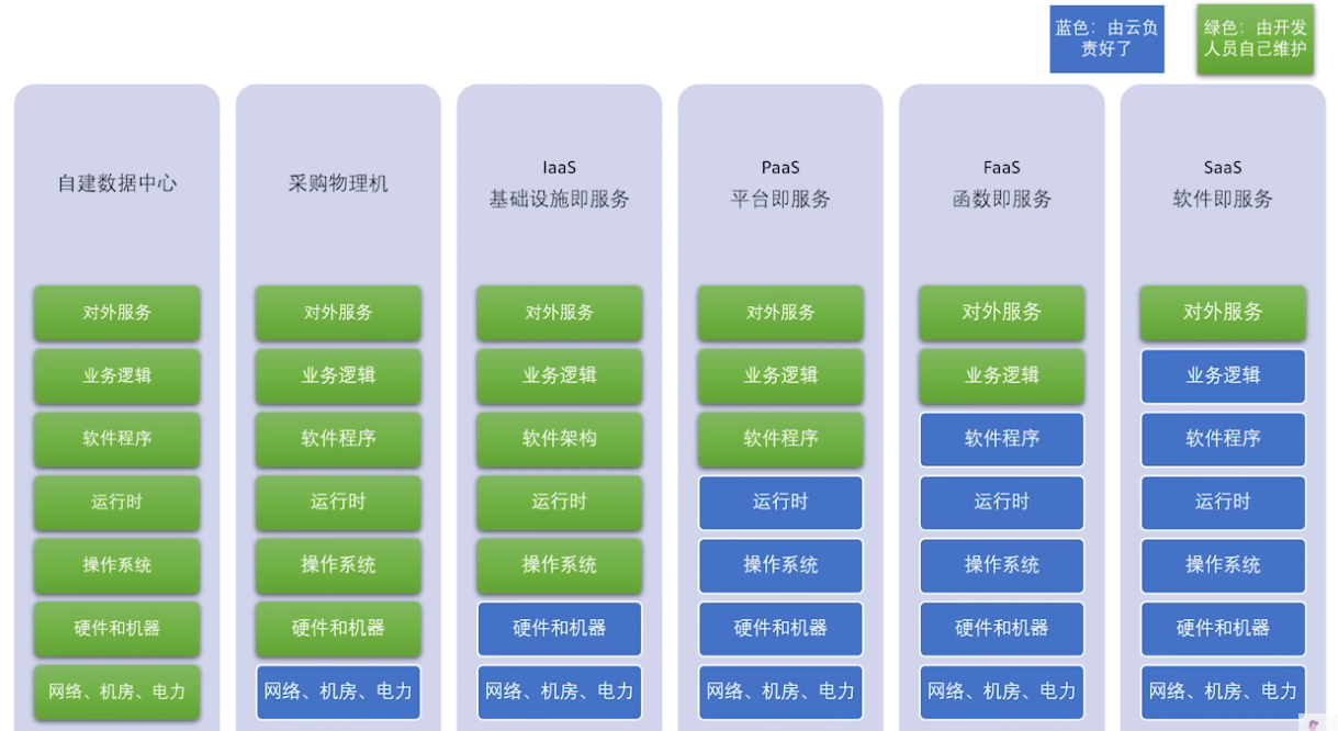 image-20210723163921073