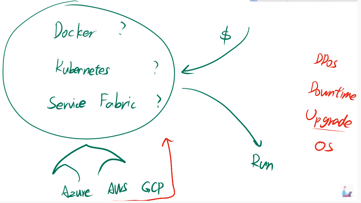 image-20210723164142957