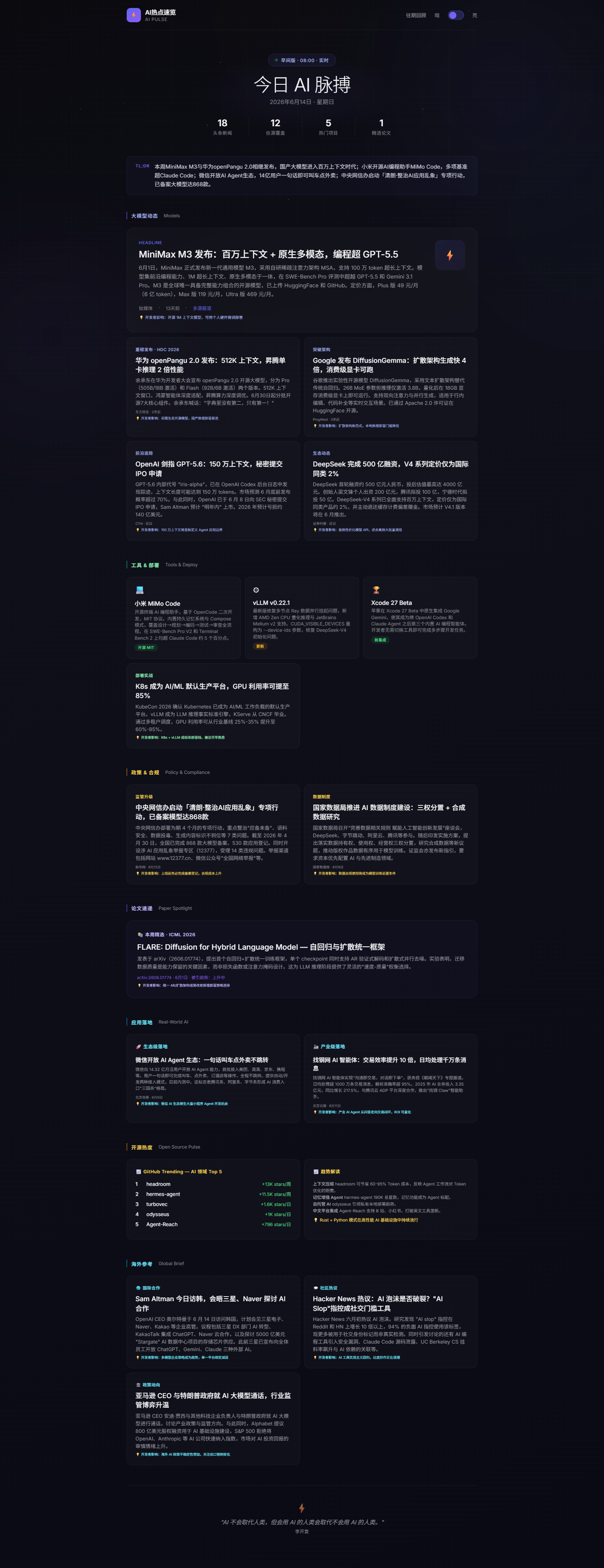 AI Pulse Dark Mode