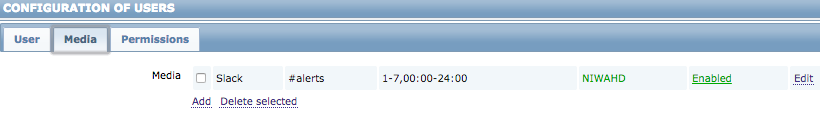 zabbix users media config