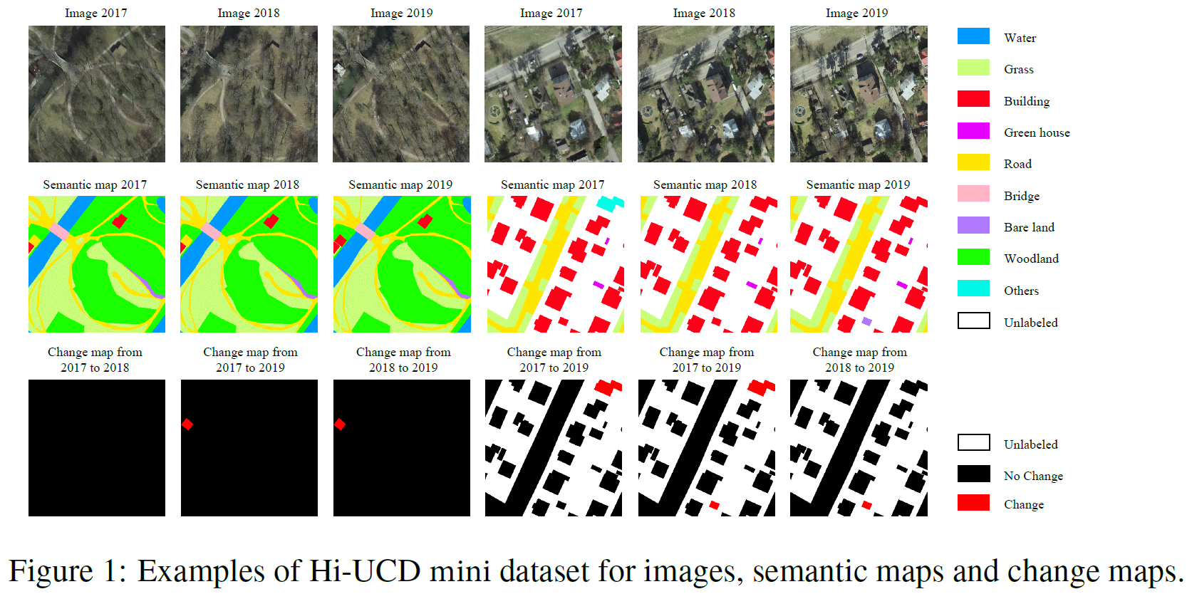 Examples for Hi-UCD mini dataset