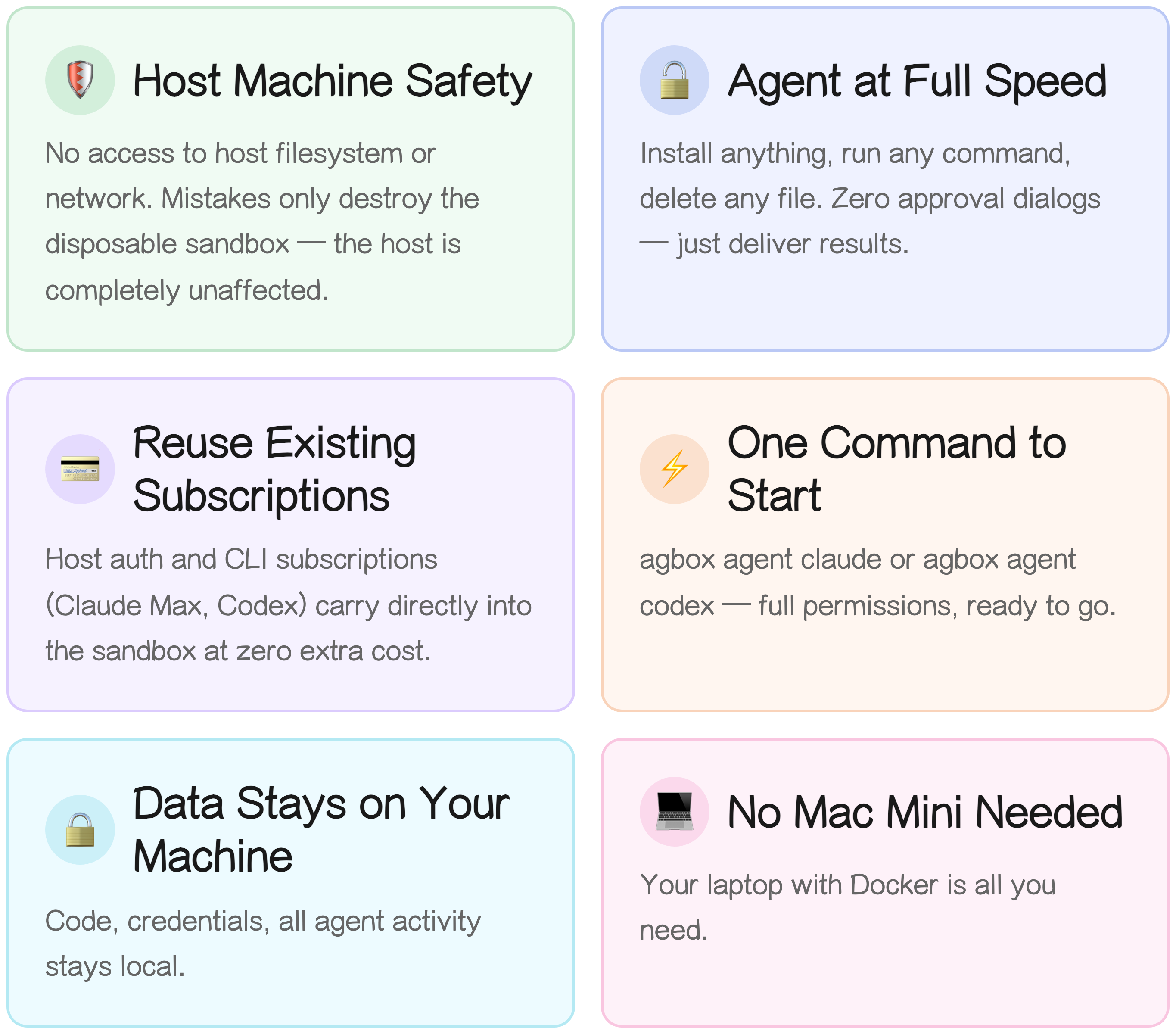 Six Core Capabilities