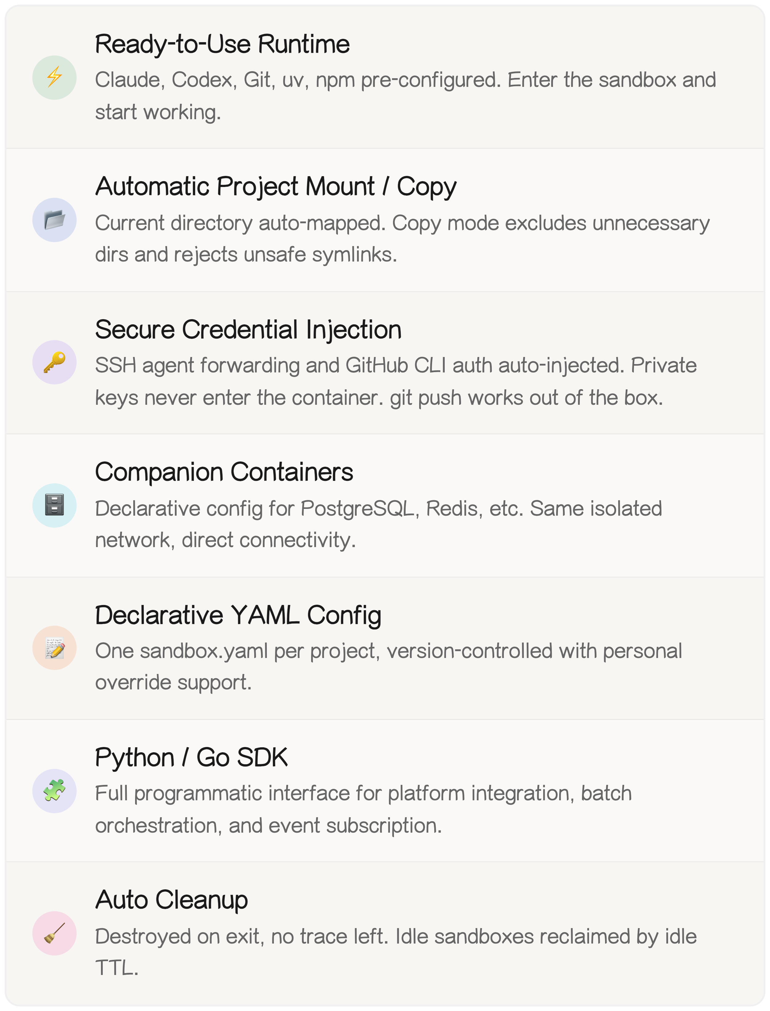Seven Key Features: Runtime, Mount/Copy, Credential Injection, Companion Containers, YAML Config, SDK, Auto Cleanup